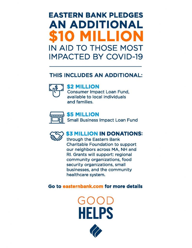 infographic-eastern-bank-commits-over-10-million-coronavirus-impact-3-24-20-page-001